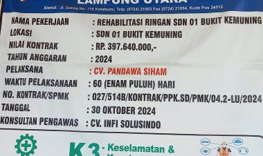 Belum Genap Satu Tahun Rehab Gedung Sekolah Dasar Negri 01 Bukit kemuning Sudah Rusak. 