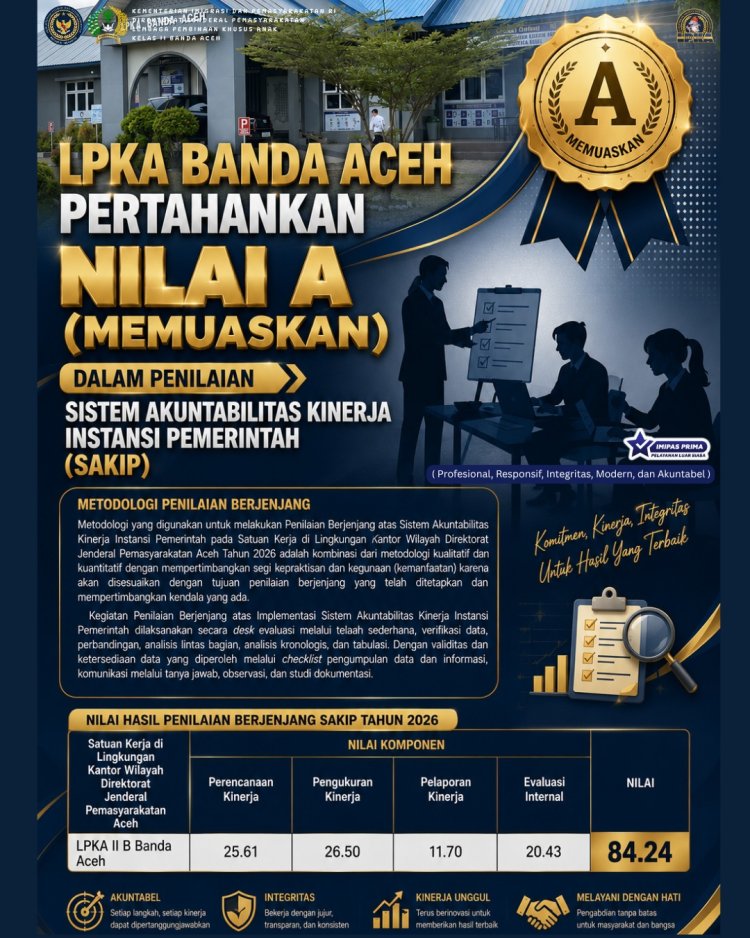 SAKIP Tetap “Memuaskan (A)”, LPKA Banda Aceh Perkuat Komitmen Menuju WBBM 2026