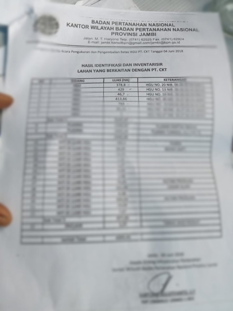 Wartawan Tanjabbar Siapp Menyurakan Terkait Perambah Hutan Yang Tidak Tersentuh Hukum
