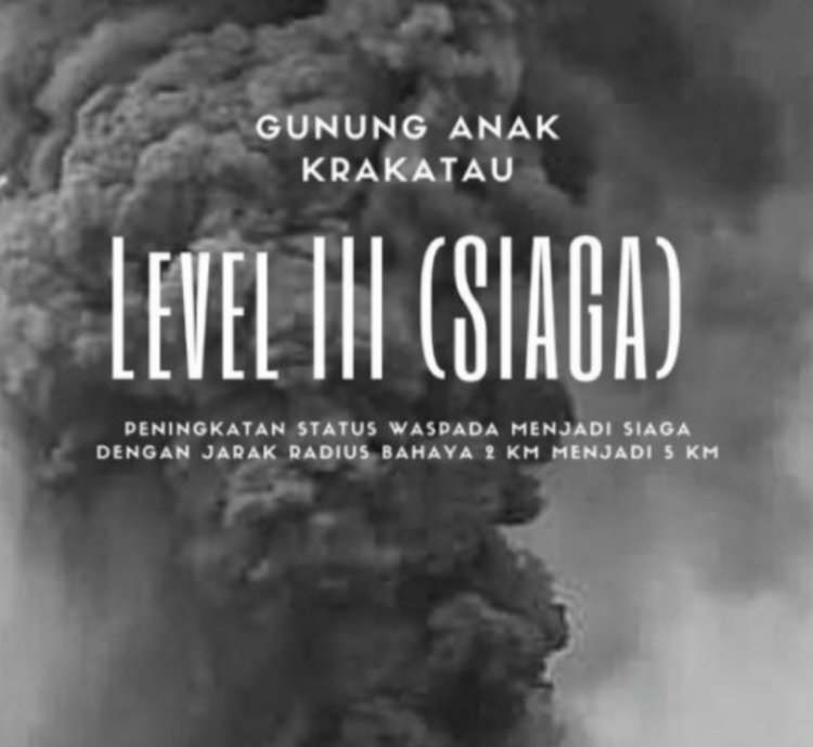 Beberapa Kali Erupsi, Gunung Anak Krakatau Naik Status Siaga Ke Level III