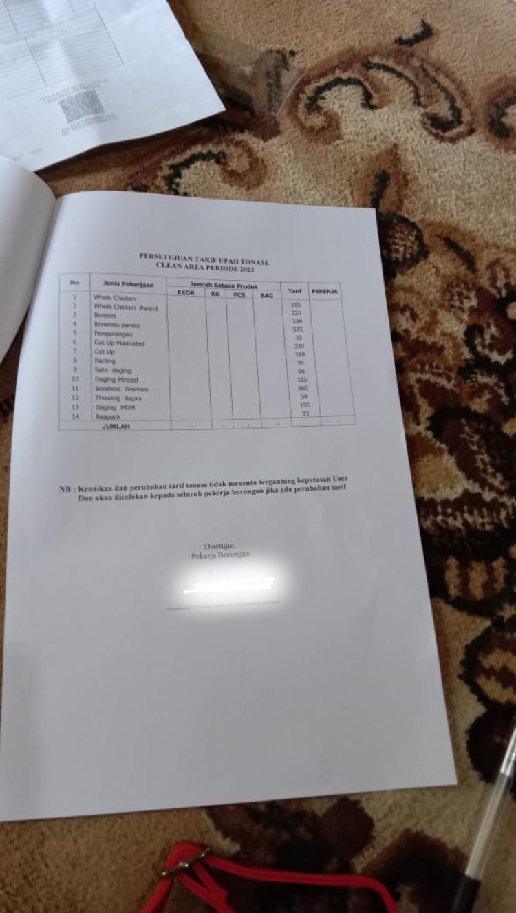 Baru Rencana Akan Dipanggil Disnaker dan DPRD, PT AMP Kelimpungan Buat Kontrak Kerja Dadakan