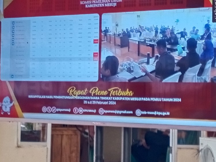 Pleno Terbuka KPUD Mesuji, Pastikan Hi.Heriyanto  Melenggang  Sebagai Anggota DPRD Mesuji 2024-2029